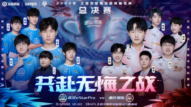 条件下调整