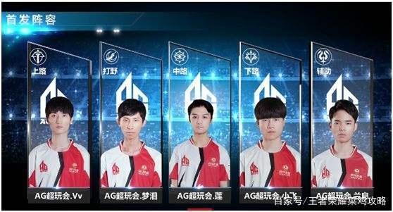 比赛的关键