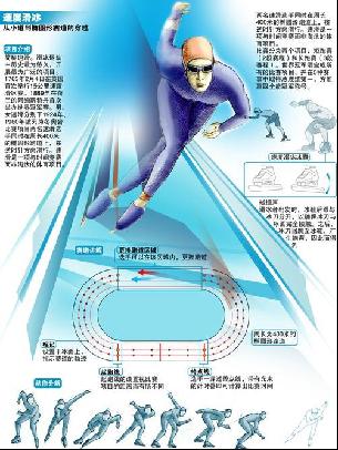 时刻吸引着