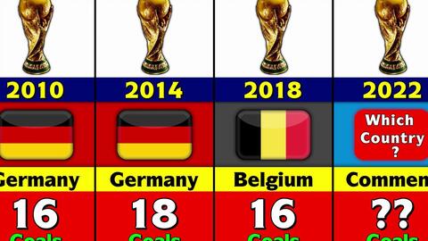 现实考验 现实考验