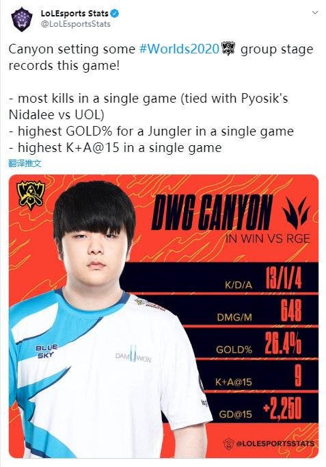 这次提供的 这次提供的